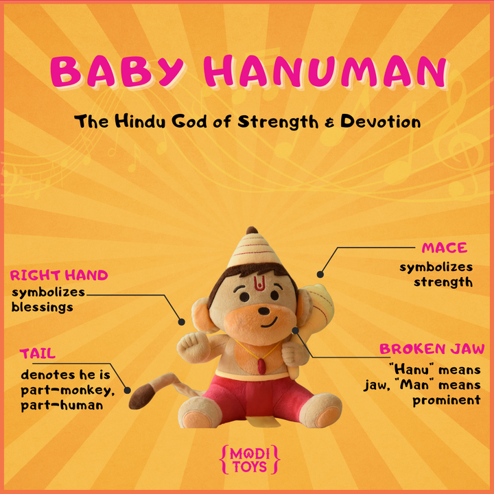 Baby Hanuman (Mini 7 inch) Mantra Singing Plush Toy