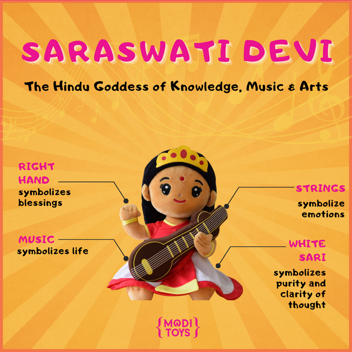 Saraswati Devi (Mini 7 inch) Mantra Singing Plush Toy